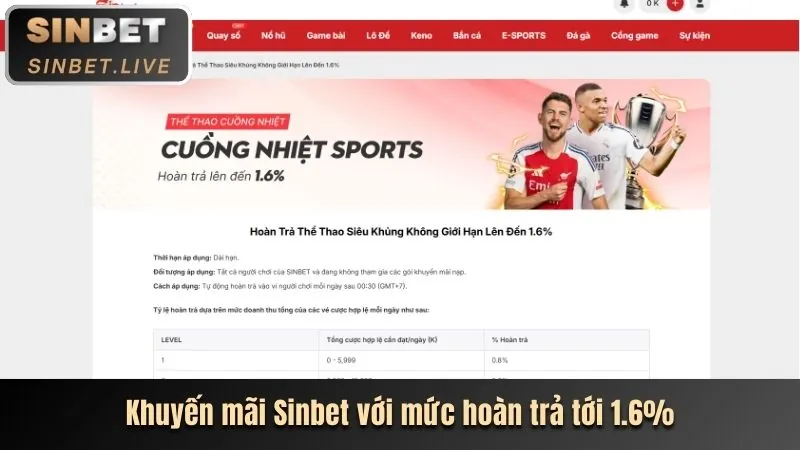 Ưu đãi chào mừng cho người chơi bắn cá mới tại Vin7777